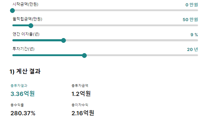 미국 대표 ETF 중 다우 존스에 대해 알아보자. 초보자도 알아듣는 쉬운 주식 이야기.